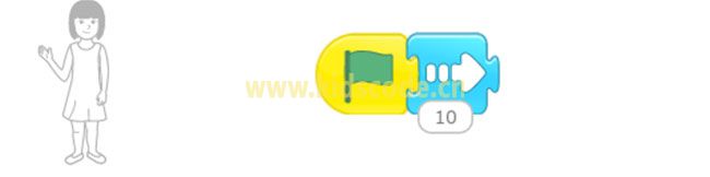 ScratchJR少兒編程啟蒙教程：第三章：參觀我的學校-少兒編程教育網