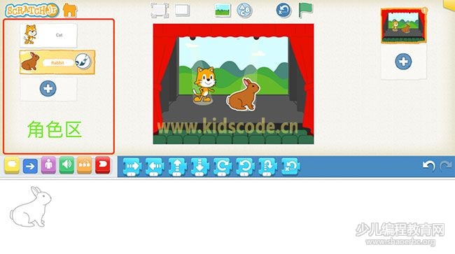 ScratchJR少兒編程啟蒙教程：第一章：舞會（下）-少兒編程教育網