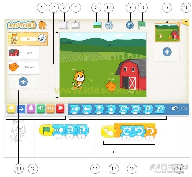ScratchJR少兒編程啟蒙教程：操作界面說明-少兒編程教育網