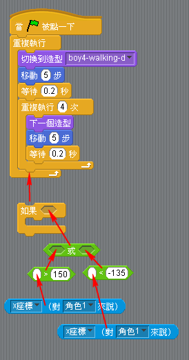 Scratch少兒編程教程-第7課-移動人物進階使用-少兒編程教育網(wǎng)