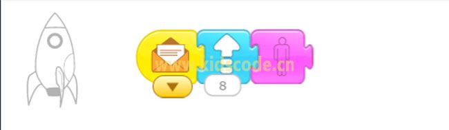 ScratchJR少兒編程啟蒙教程：第四章：火箭發射升空-少兒編程教育網