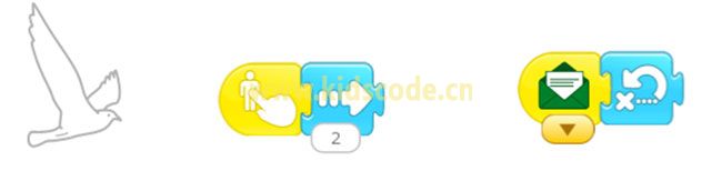 ScratchJR少兒編程啟蒙教程：第四章：貓與鳥的較量-少兒編程教育網(wǎng)