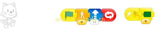 ScratchJR少兒編程啟蒙教程：第四章：貓與鳥的較量-少兒編程教育網(wǎng)