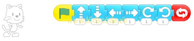 ScratchJR少兒編程啟蒙教程：第四章：猜猜看游戲-少兒編程教育網