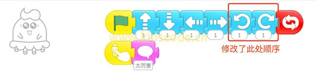 ScratchJR少兒編程啟蒙教程：第四章：猜猜看游戲-少兒編程教育網