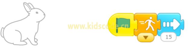 ScratchJR少兒編程啟蒙教程：第三章：蟹兔賽跑故事-少兒編程教育網(wǎng)