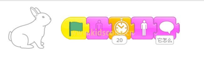 ScratchJR少兒編程啟蒙教程：第三章：龜兔賽跑的故事-少兒編程教育網