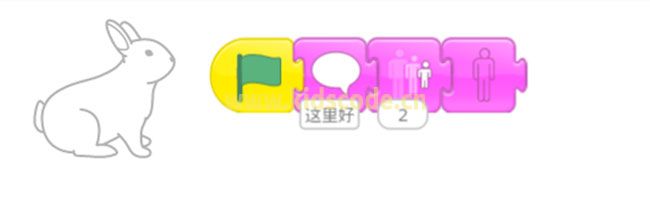 ScratchJR少兒編程啟蒙教程：第三章：龜兔賽跑的故事-少兒編程教育網