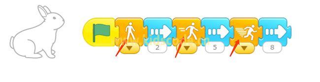 ScratchJR少兒編程啟蒙教程：第三章：蟹兔賽跑故事-少兒編程教育網(wǎng)