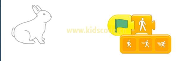 ScratchJR少兒編程啟蒙教程：第三章：蟹兔賽跑故事-少兒編程教育網(wǎng)