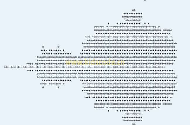 程序可以實現如此酷炫的效果，干嘛還想去做病毒呢