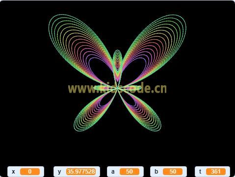 數學之美-scratch繪制蝴蝶