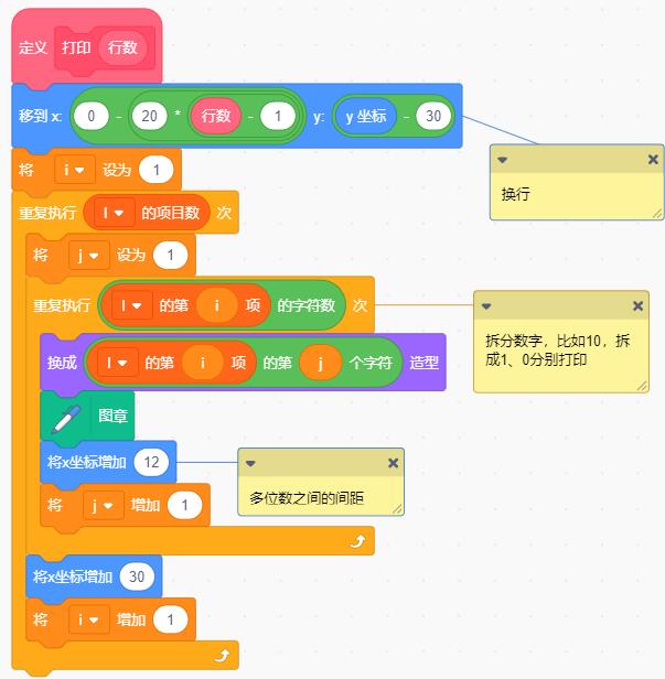 scratch編程繪制數字金字塔（楊輝三角）