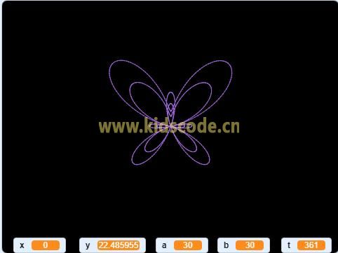 數學之美-scratch繪制蝴蝶