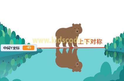 Scratch3.0編程繪制角色倒影【圖文教程】